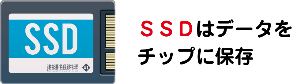 SSD